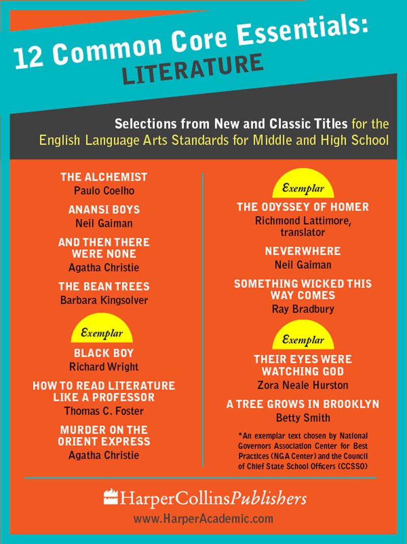 12 Common Core Essentials: Literature