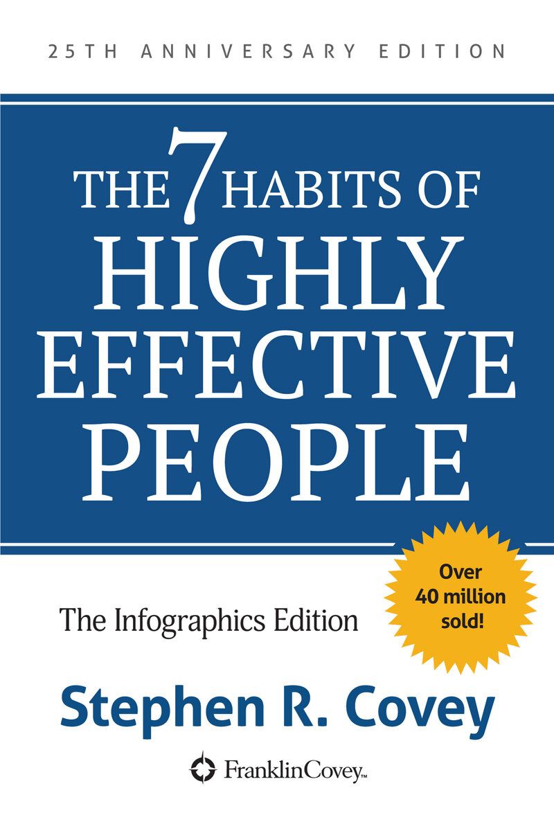 The 7 Habits of Highly Effective People:  Powerful Lessons in Personal Change